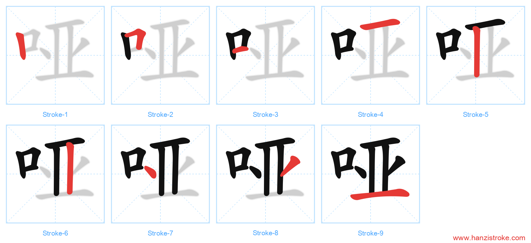 哑 stroke order diagram