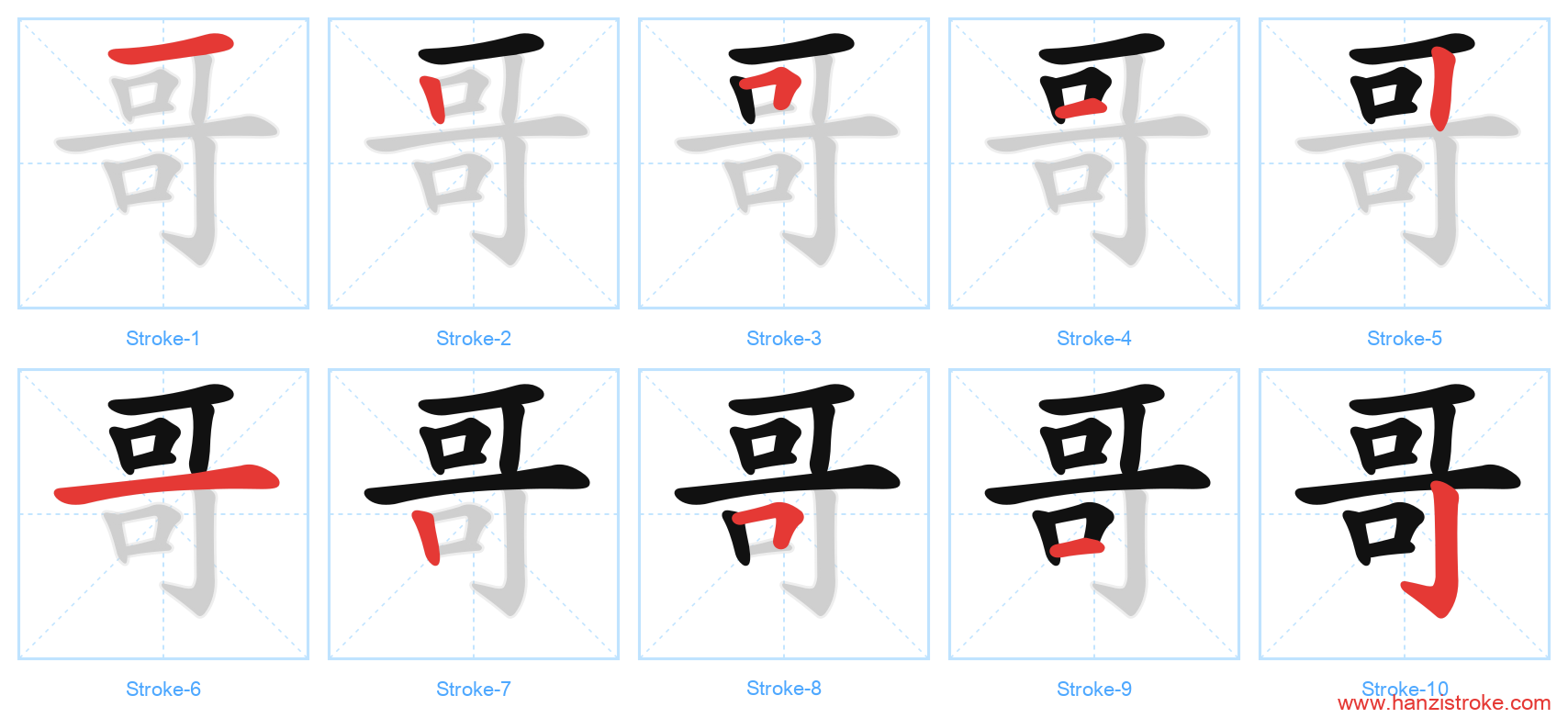 哥 stroke order diagram