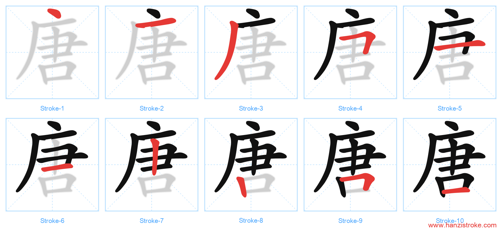 唐 stroke order diagram