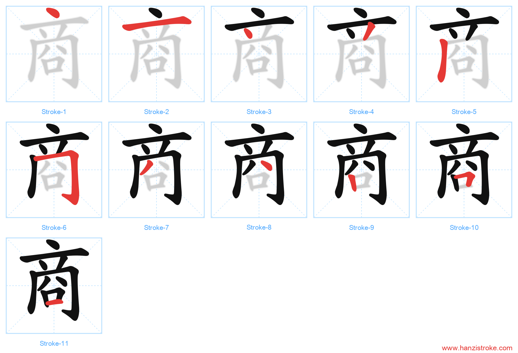 商 stroke order diagram