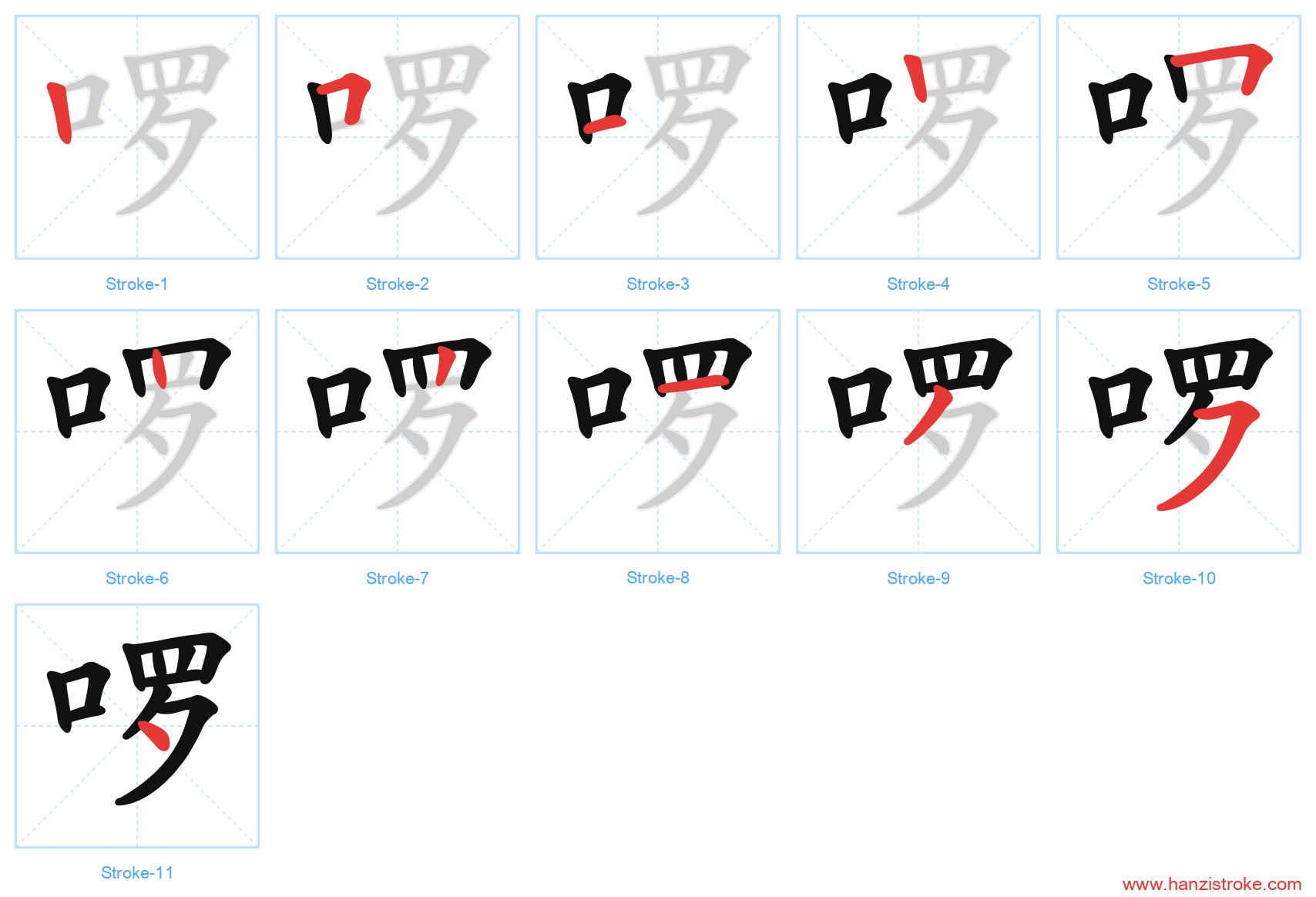 啰 stroke order diagram
