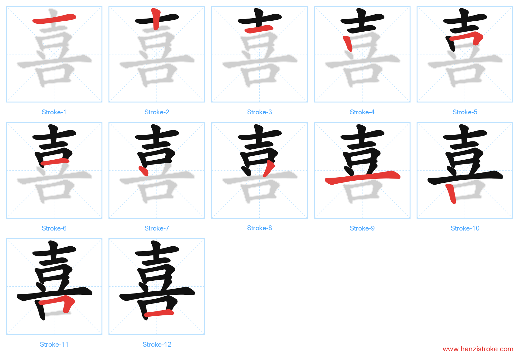 喜 stroke order diagram