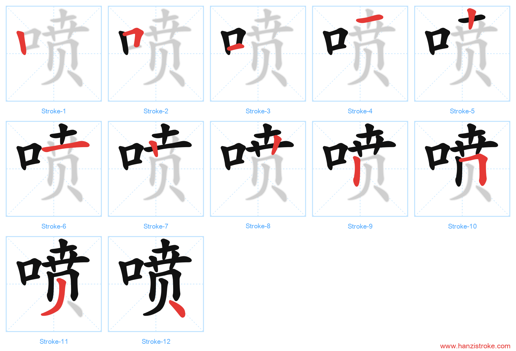 喷 stroke order diagram