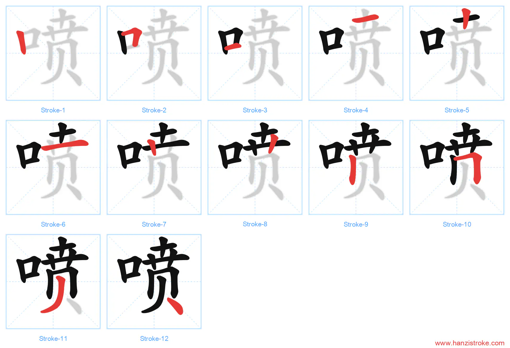 喷 stroke order diagram
