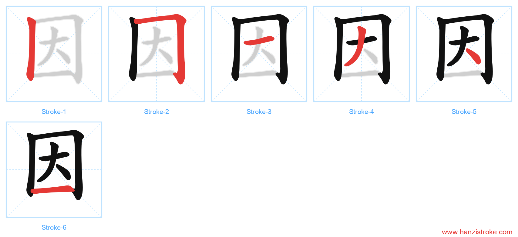 因 stroke order diagram