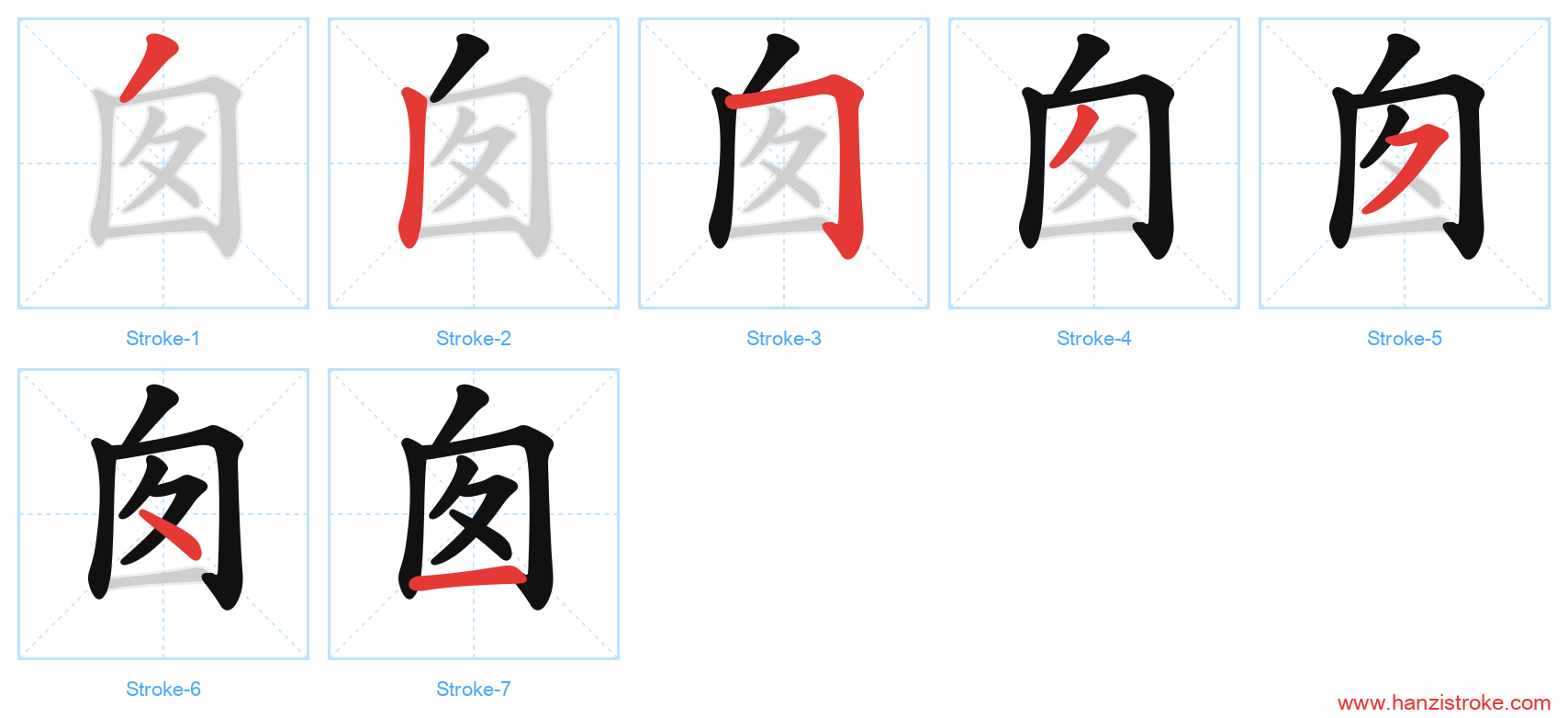 囱 stroke order diagram
