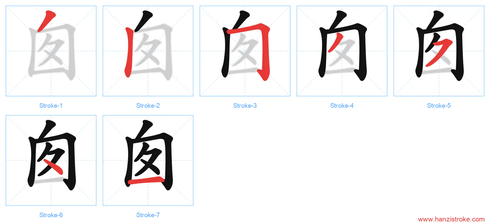 囱 stroke order diagram