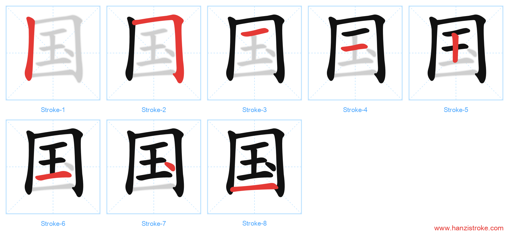 国 stroke order diagram