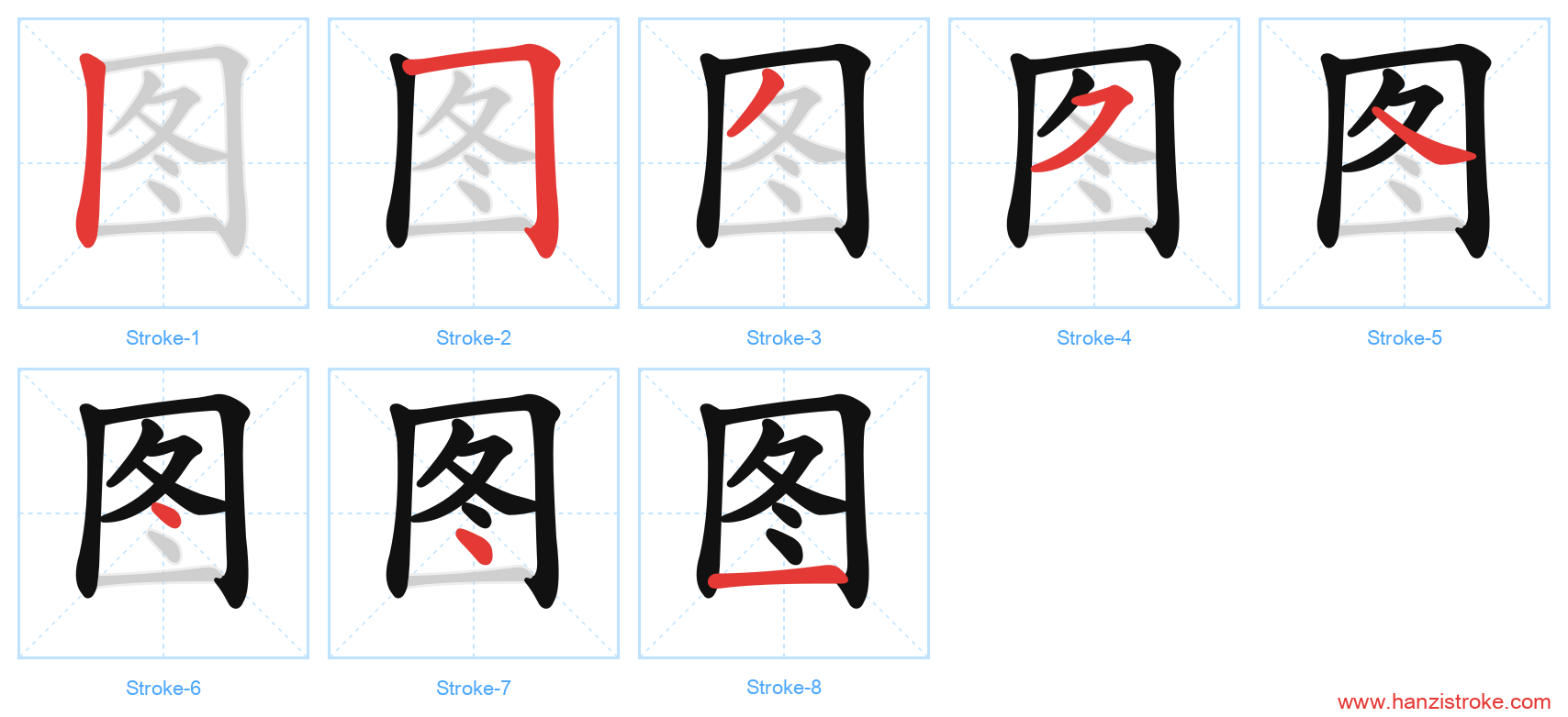 图 stroke order diagram