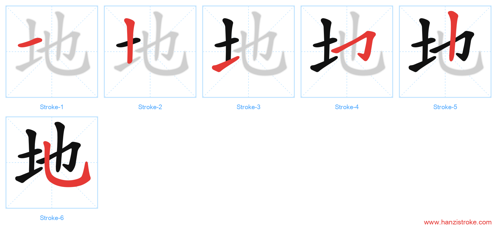 地 stroke order diagram