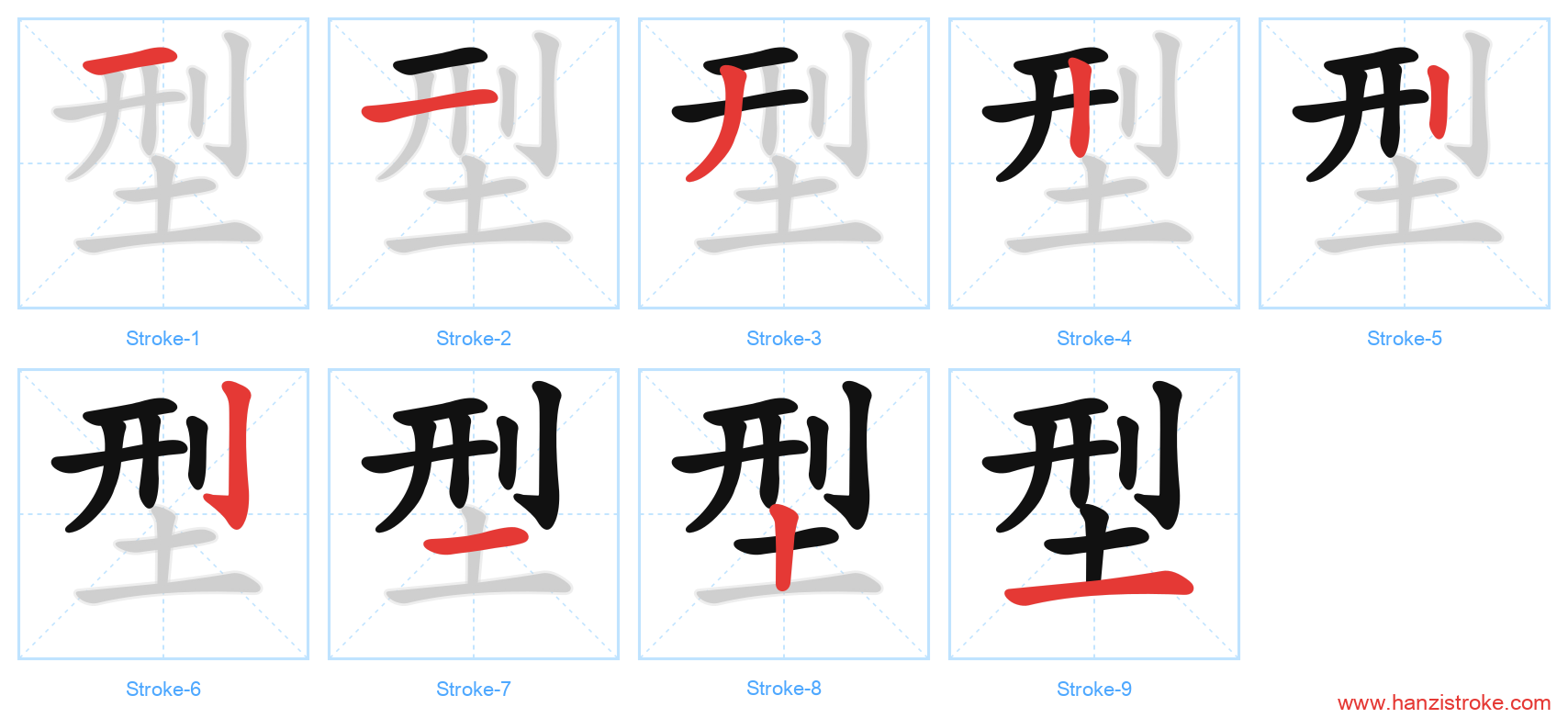 型 stroke order diagram