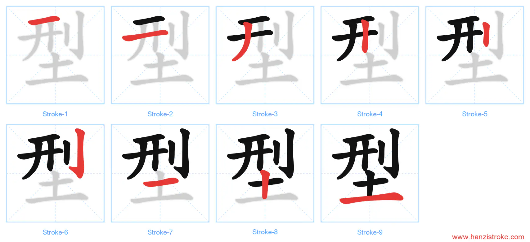 型 stroke order diagram