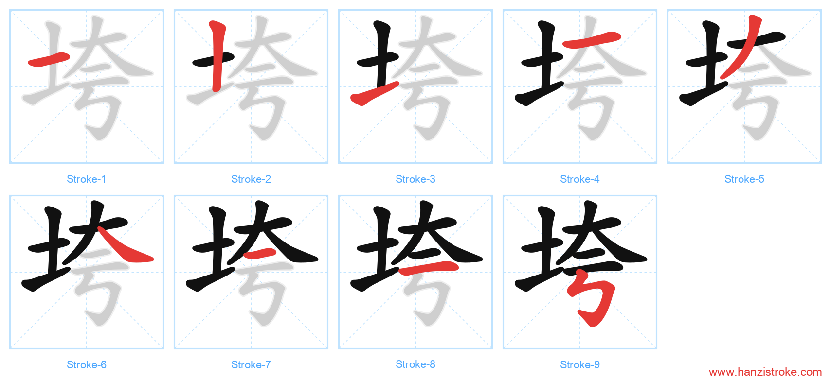 垮 stroke order diagram