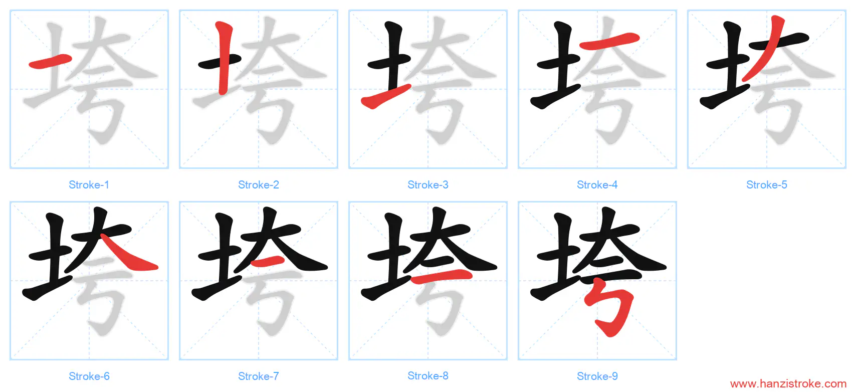 垮 stroke order diagram