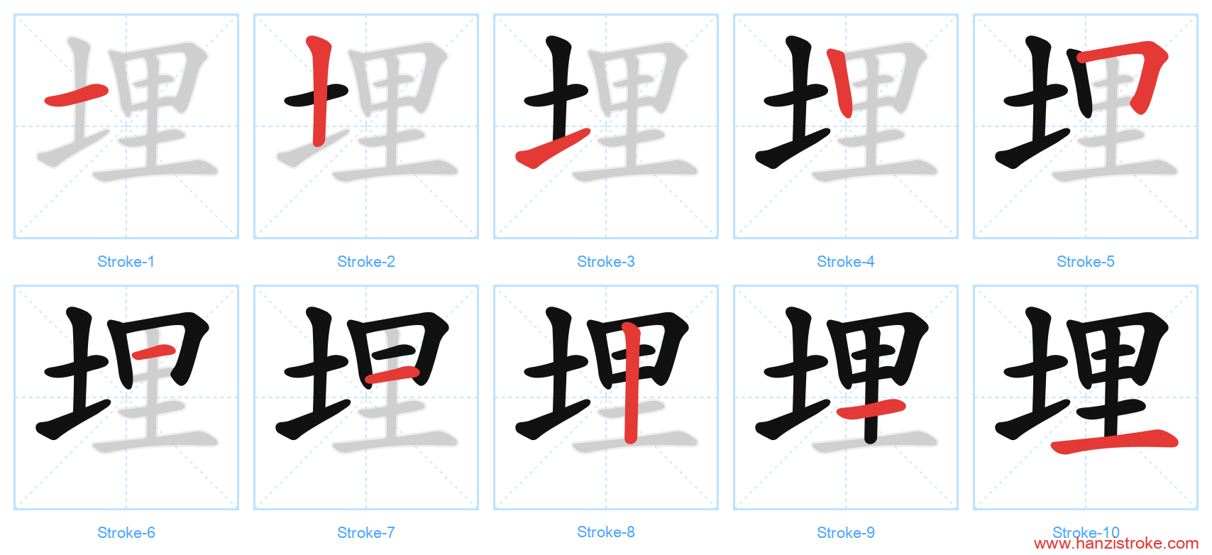埋 stroke order diagram