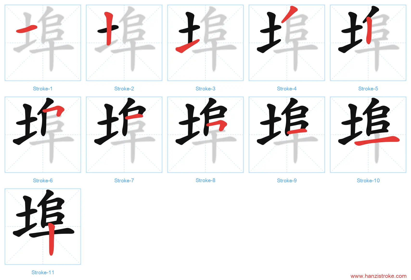 埠 stroke order diagram