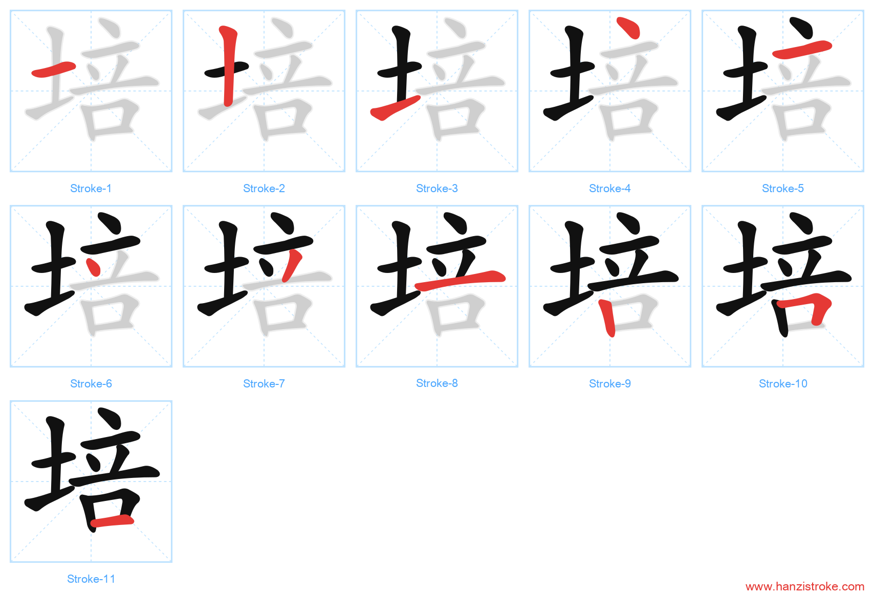 培 stroke order diagram