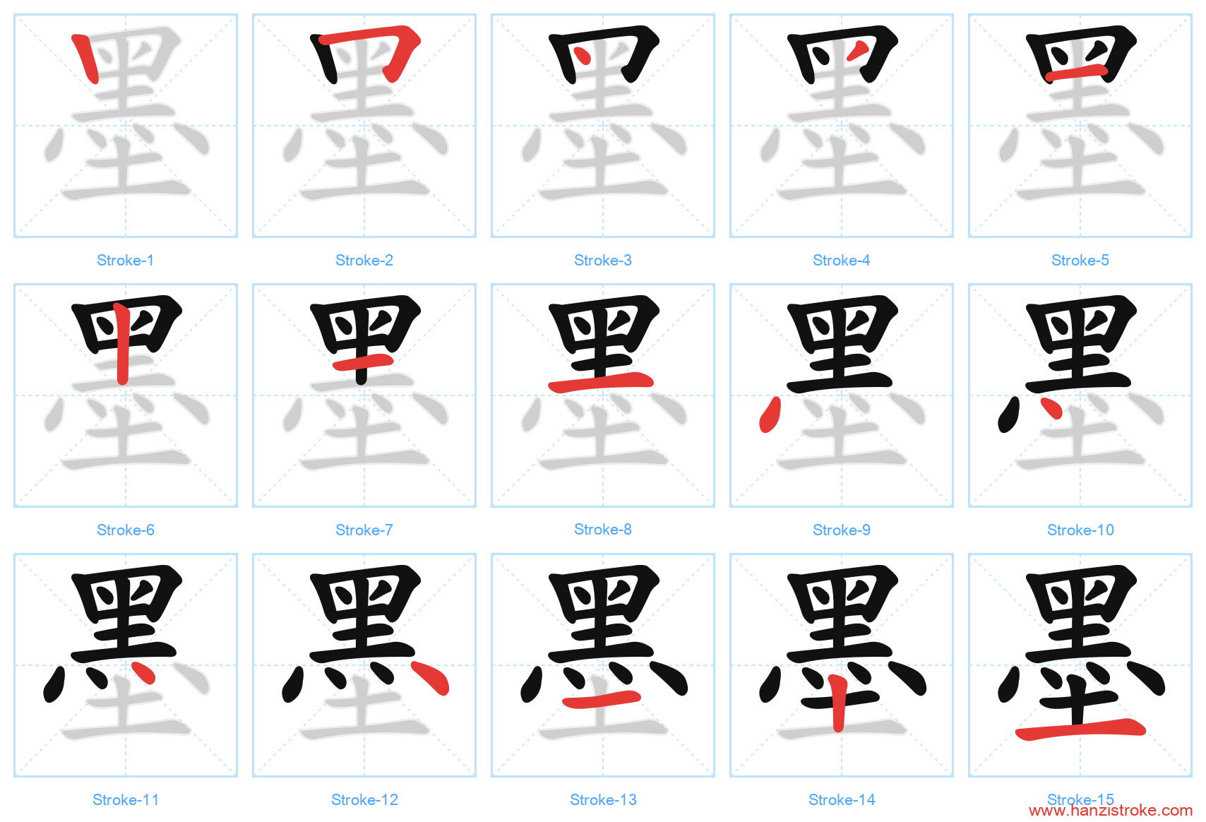 墨 stroke order diagram