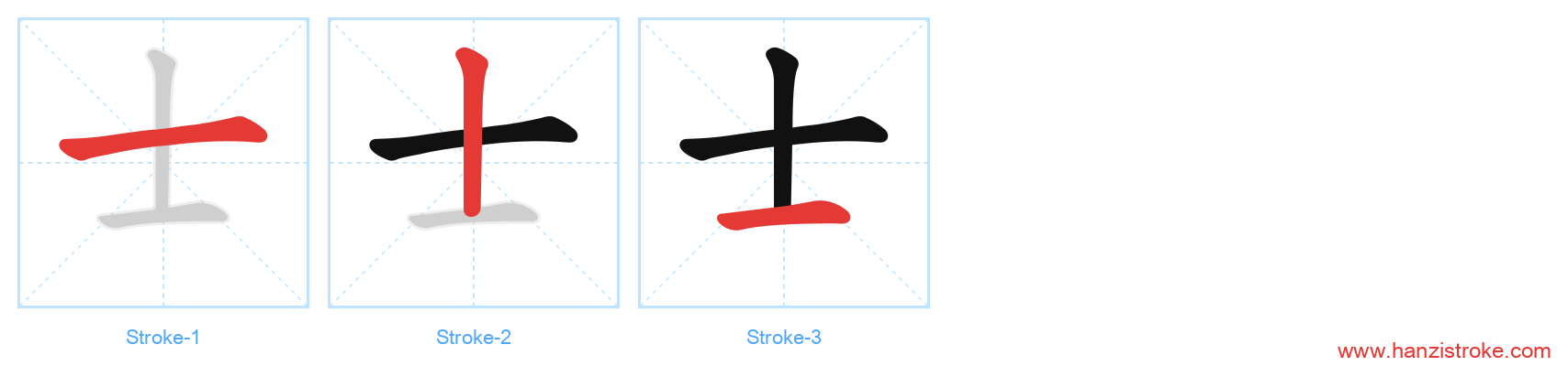 士 stroke order diagram