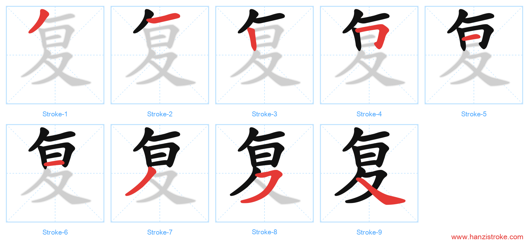 复 stroke order diagram