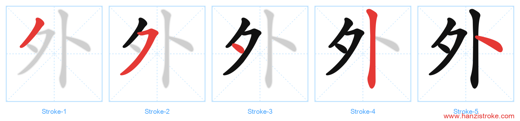 外 stroke order diagram