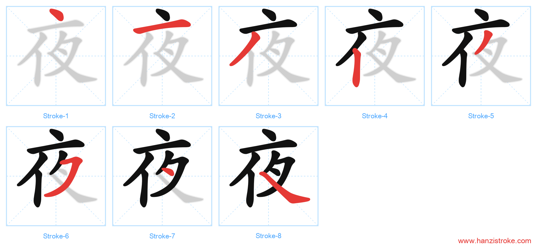 夜 stroke order diagram