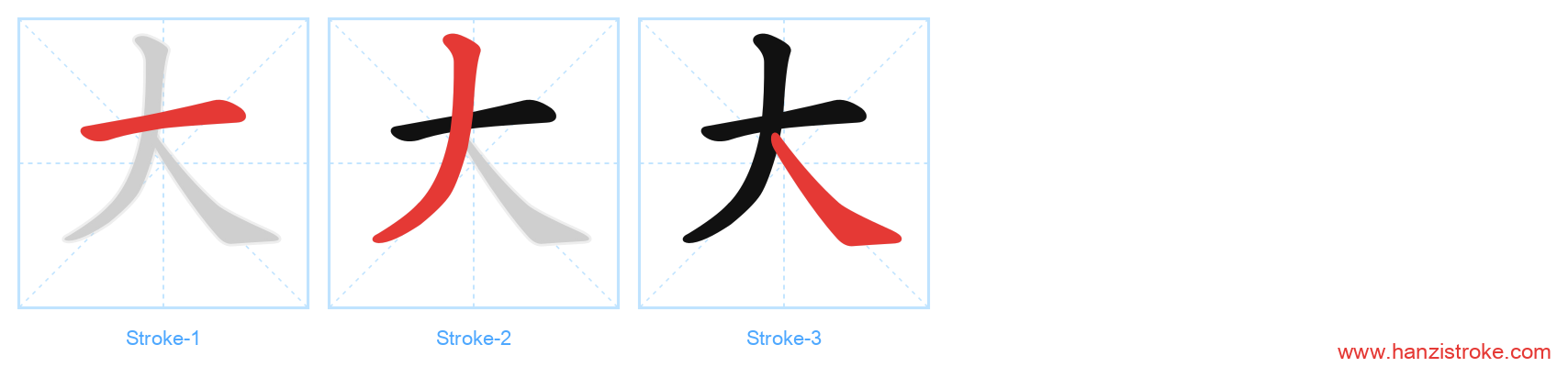 大 stroke order diagram
