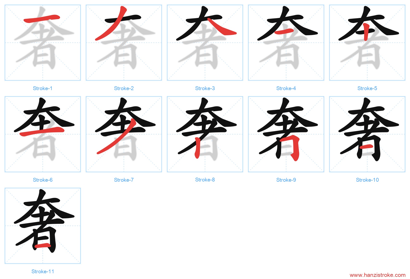 奢 stroke order diagram