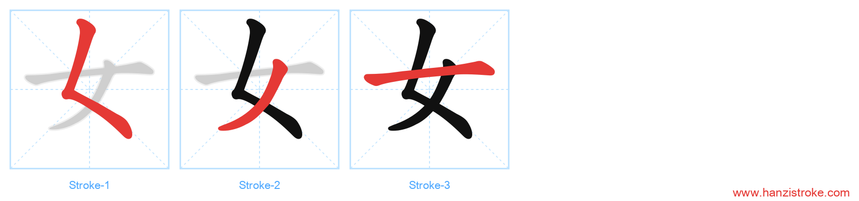 女 stroke order diagram