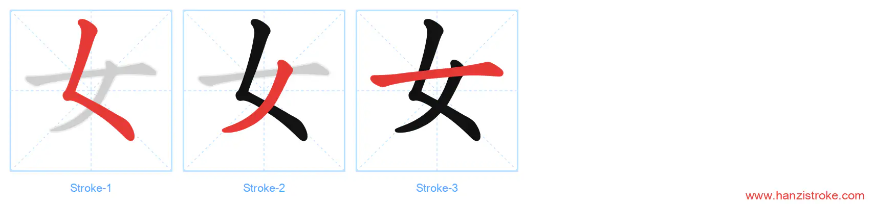 女 stroke order diagram