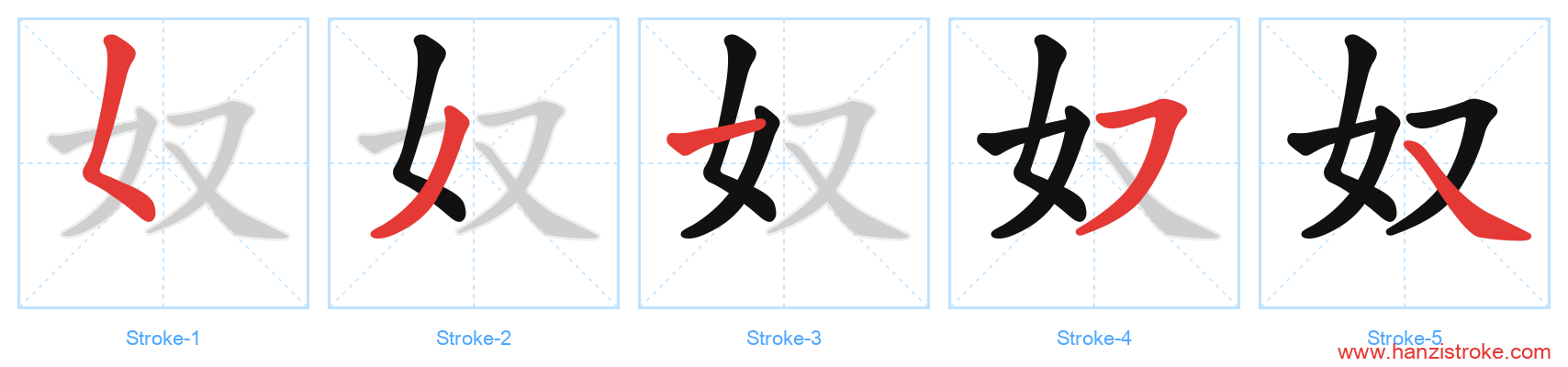 奴 stroke order diagram