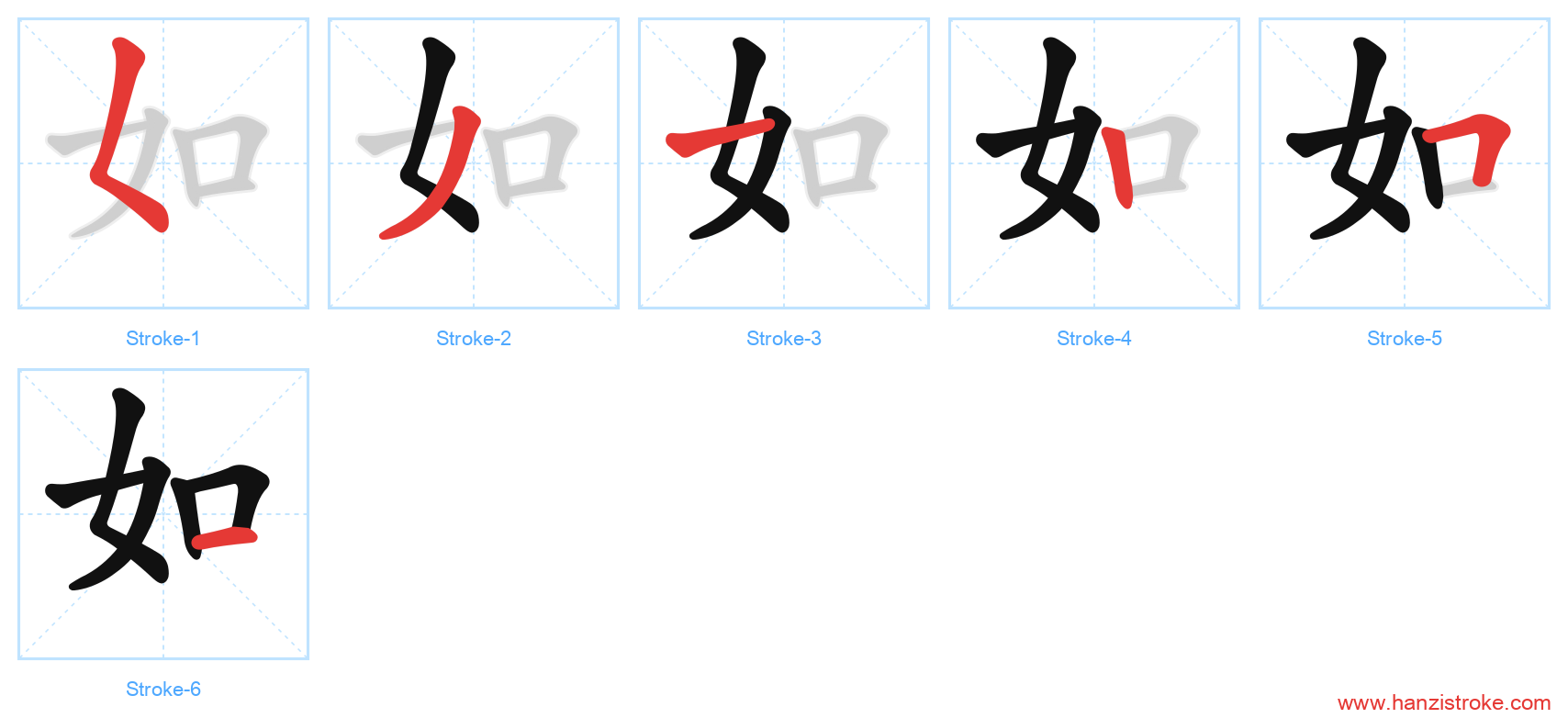 如 stroke order diagram