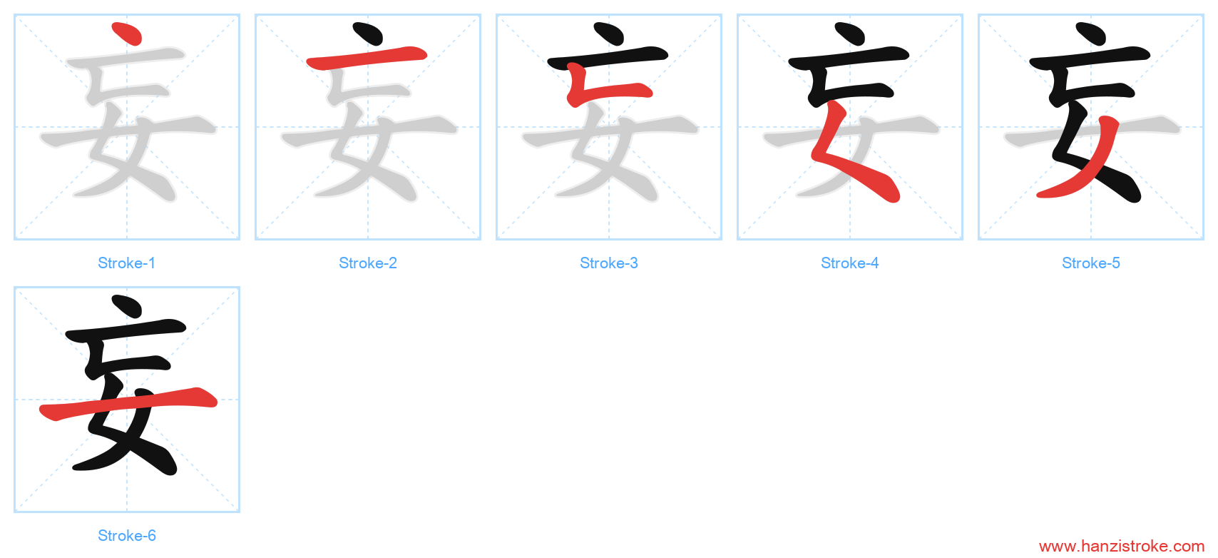 妄 stroke order diagram