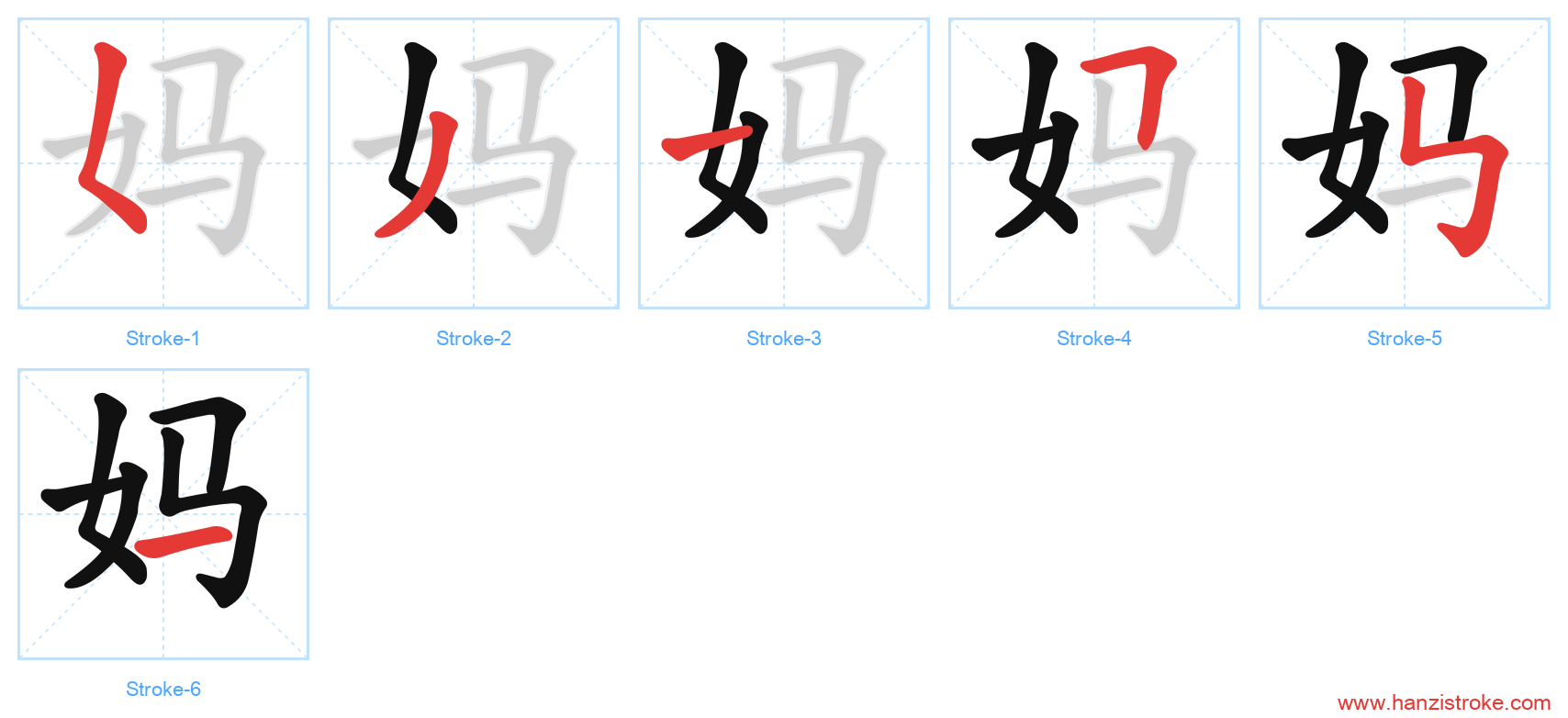 妈 stroke order diagram