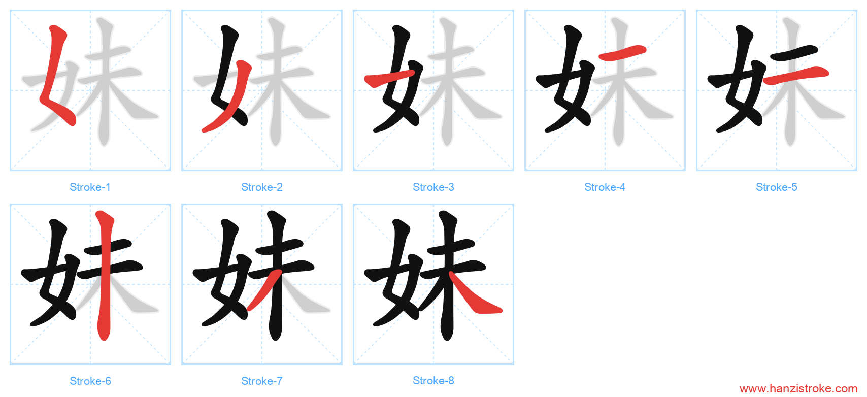 妹 stroke order diagram