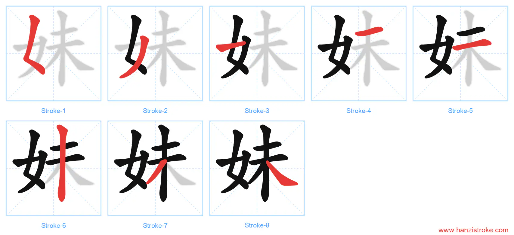 妹 stroke order diagram