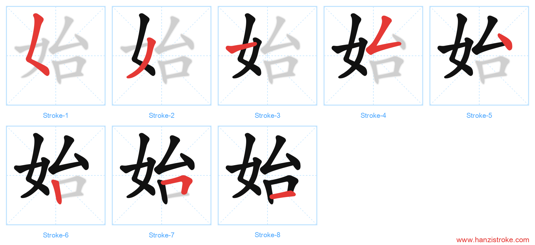 始 stroke order diagram