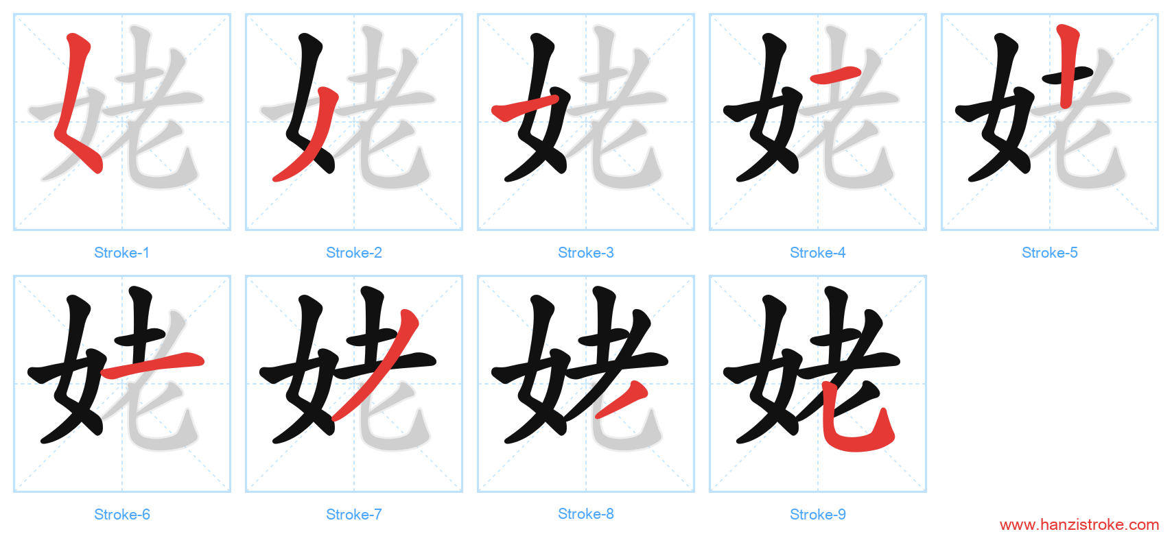 姥 stroke order diagram