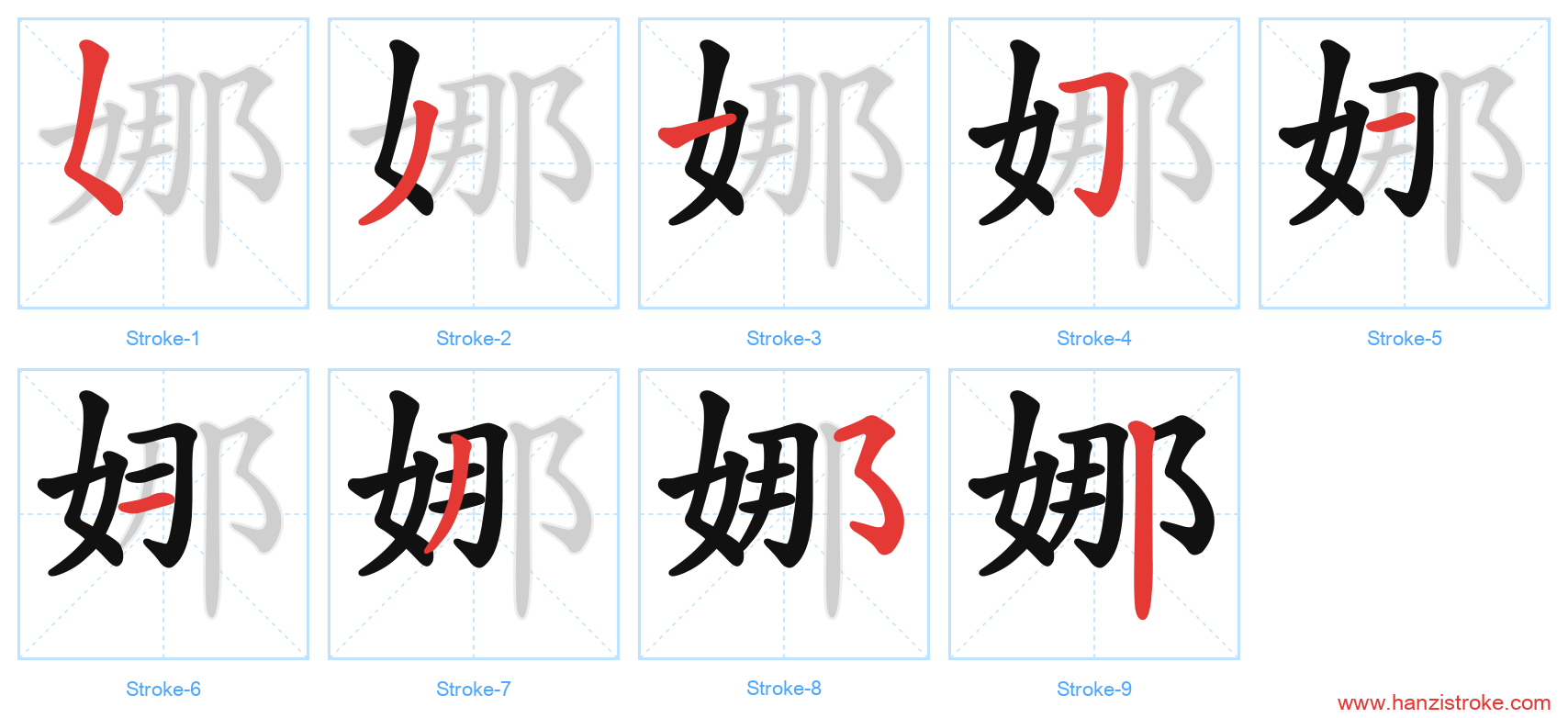 娜 stroke order diagram