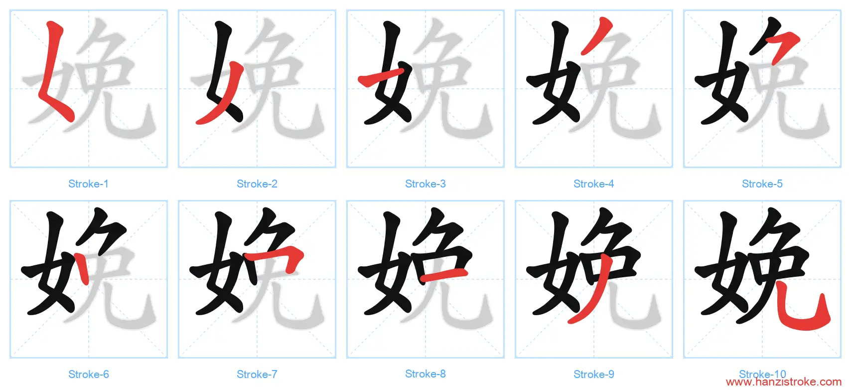 娩 stroke order diagram