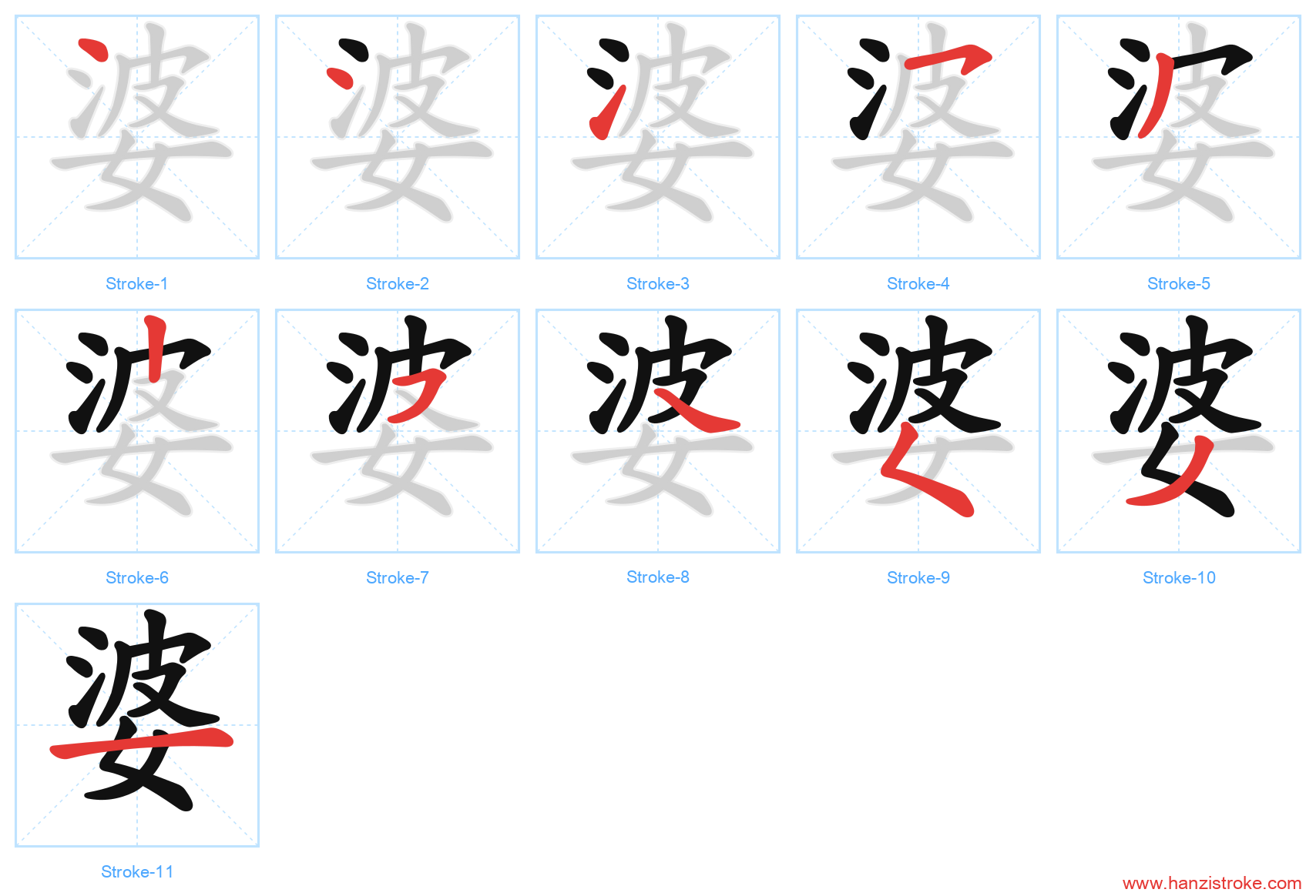 婆 stroke order diagram