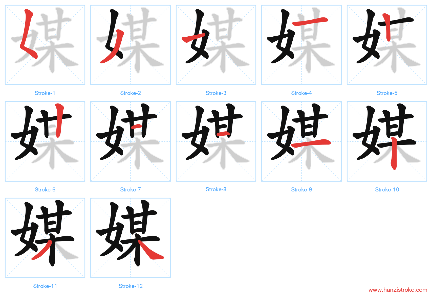 媒 stroke order diagram