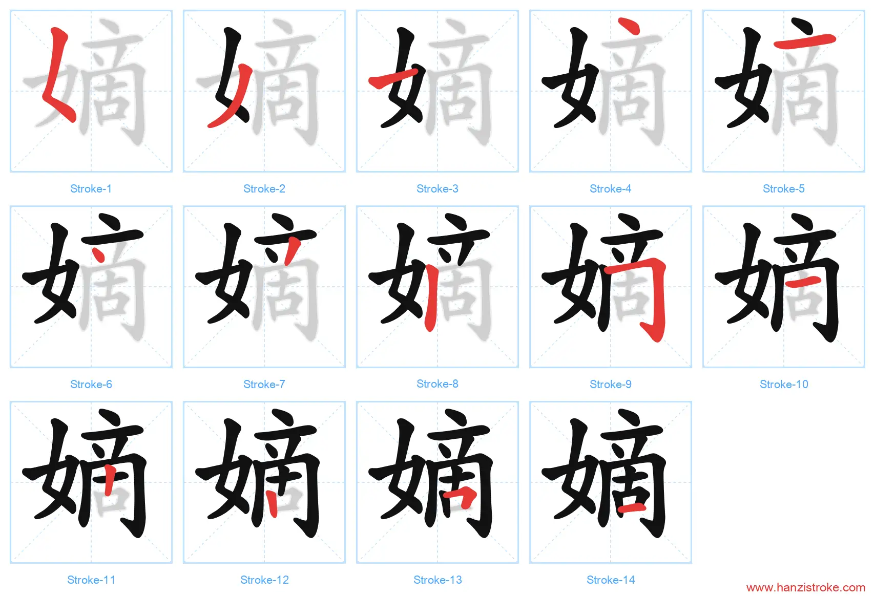嫡 stroke order diagram