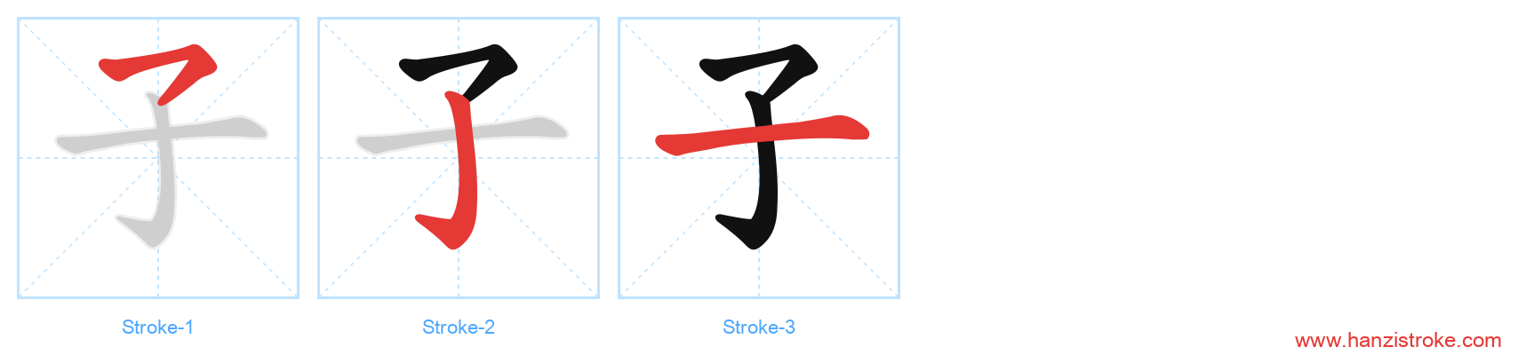 子 stroke order diagram