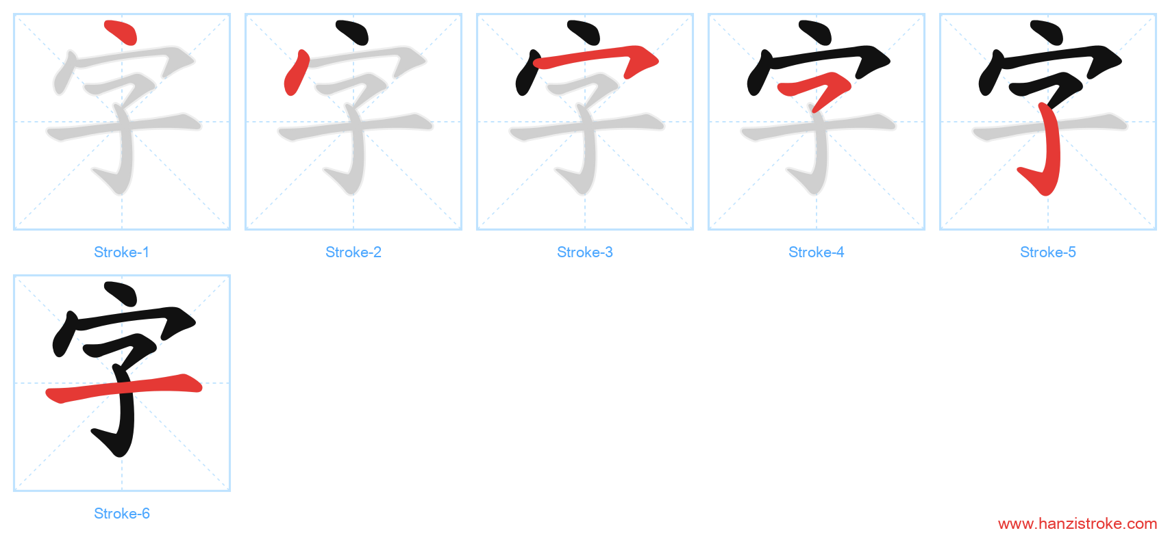 字 stroke order diagram