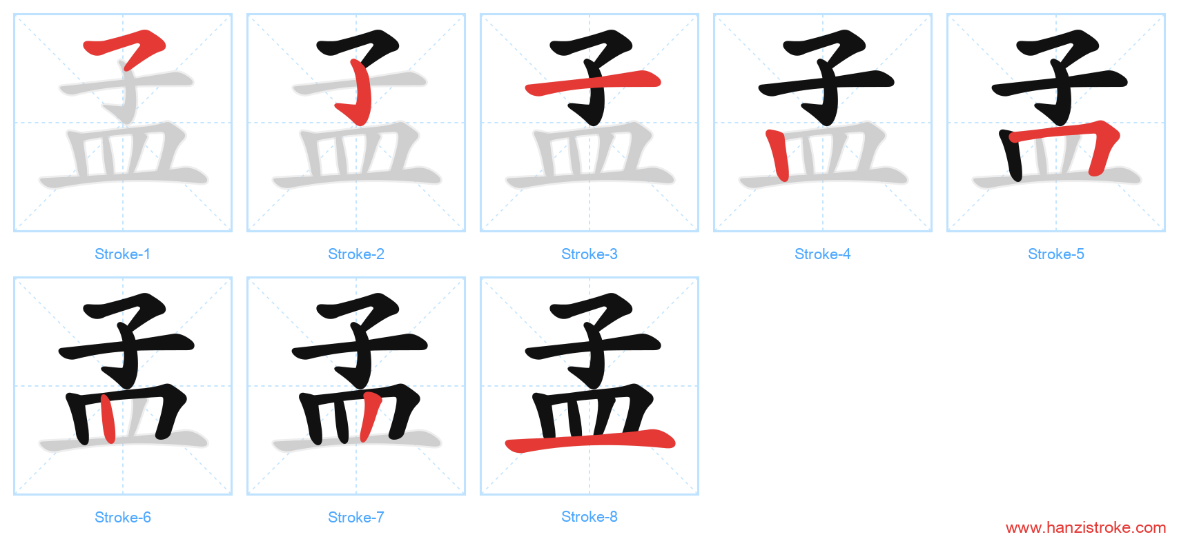 孟 stroke order diagram