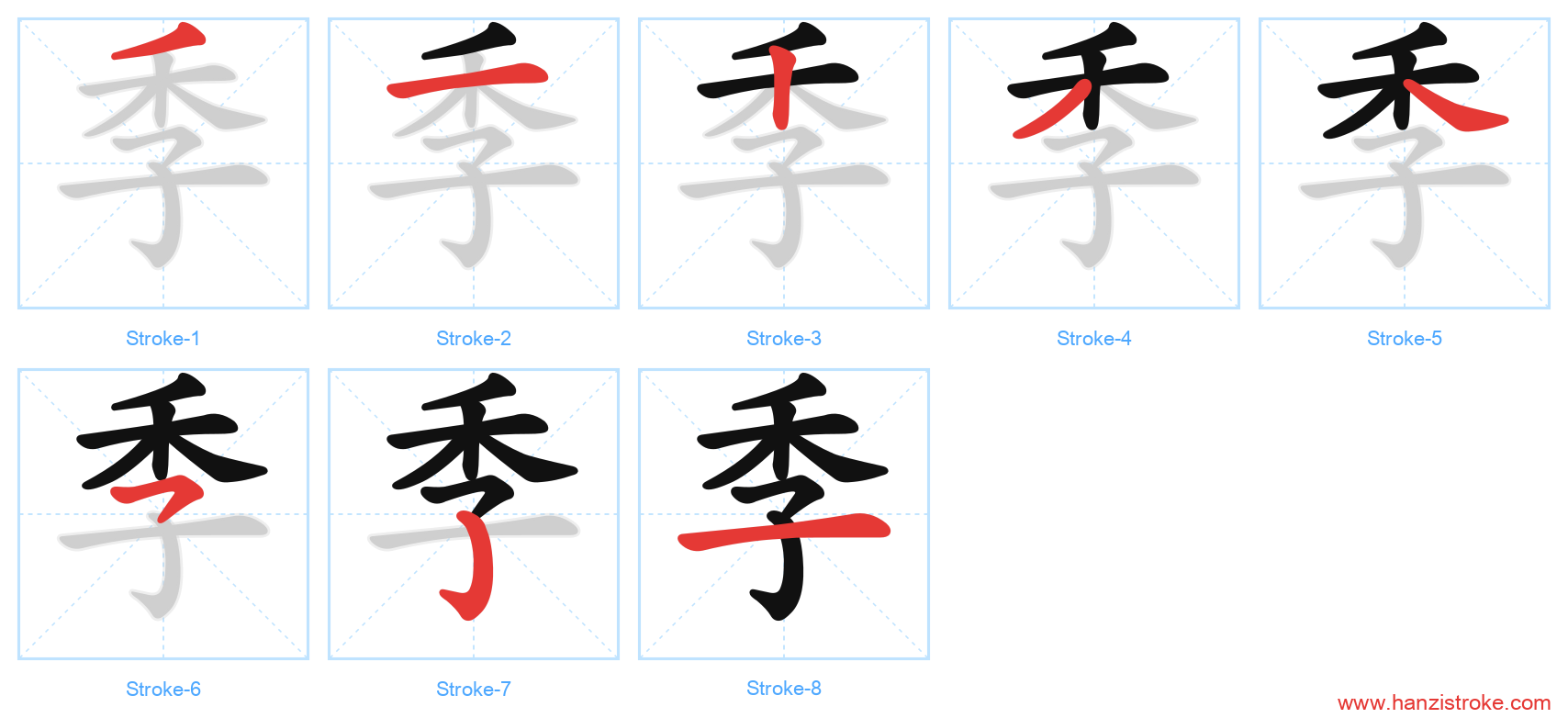 季 stroke order diagram