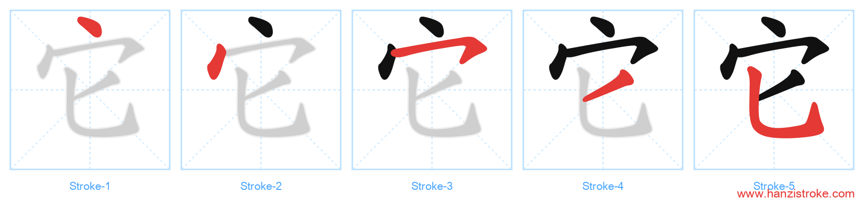 它 stroke order diagram