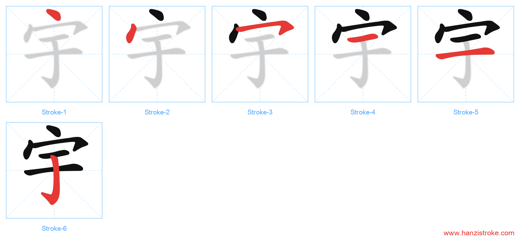 宇 stroke order diagram