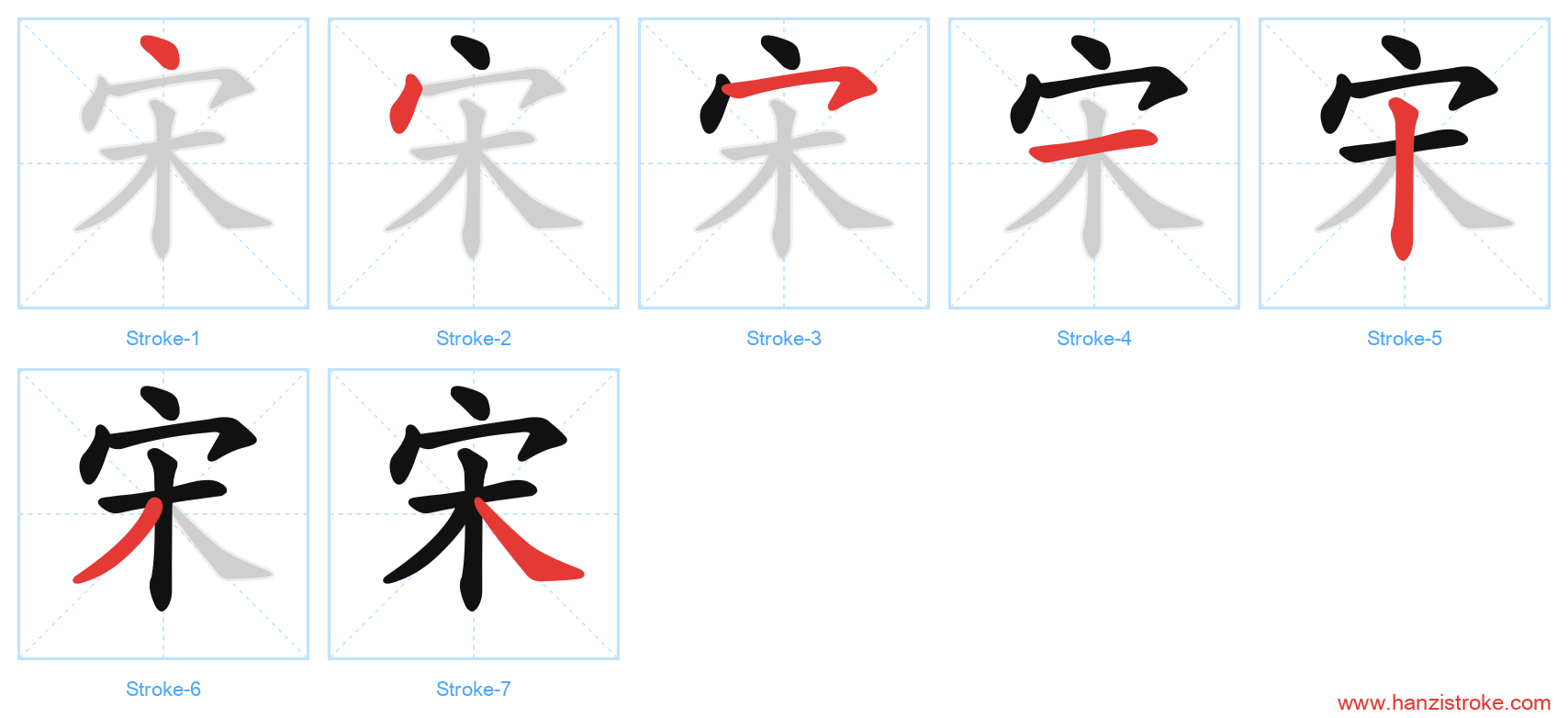 宋 stroke order diagram